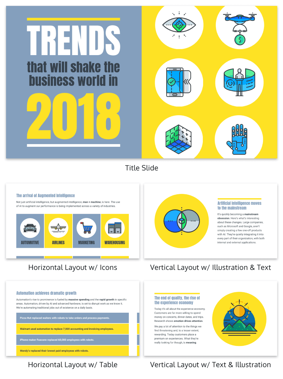 Business trends