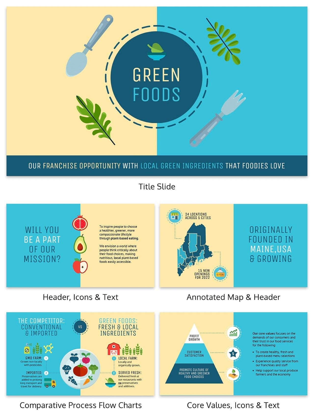 Green Foods