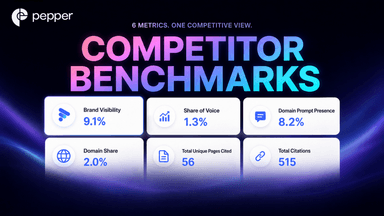 Competitor Benchmark