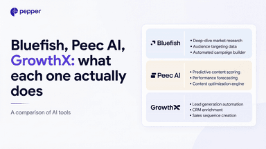 Bluefish, Peec AI and GrowthX compared on what each product actually does