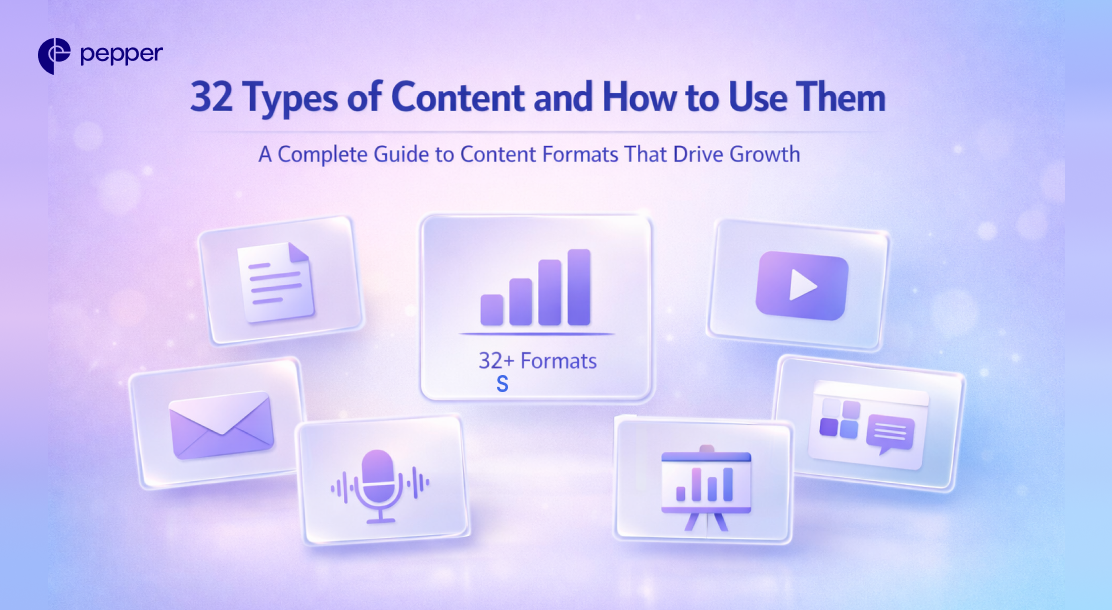 The Content Format Playbook: Written, Audio, Video, Interactive (Explained)