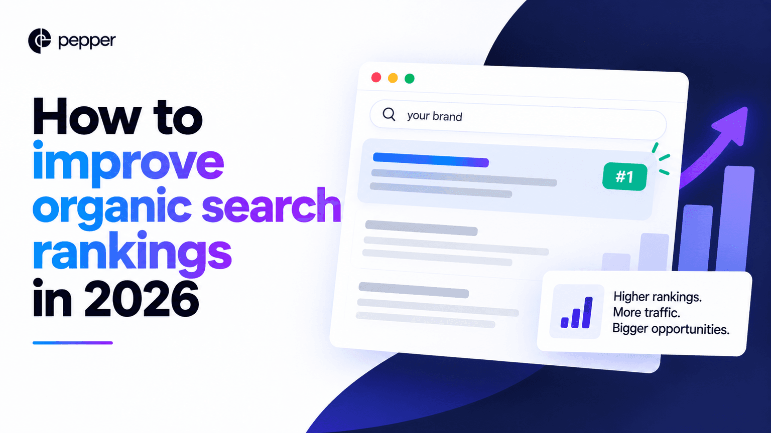 Matrix comparing what ranking in Google and being cited by an AI engine ask of the same page