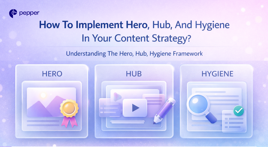Beyond the Viral Hit: Mastering the Hero, Hub & Hygiene Framework