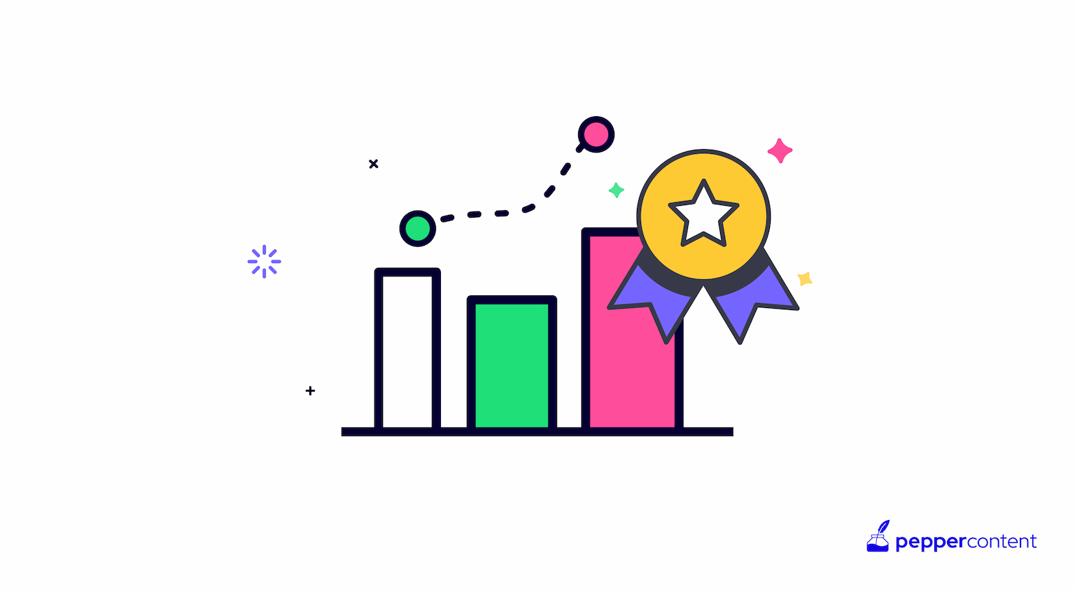 Content Marketing Trends 2023: Stay Ahead in the Changing Landscape
