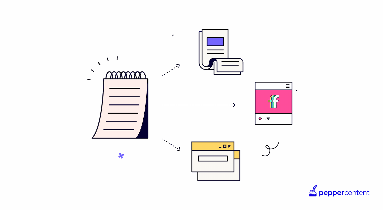 Harnessing the Power of Serialized Content: A Lesson in Content Marketing and Storytelling