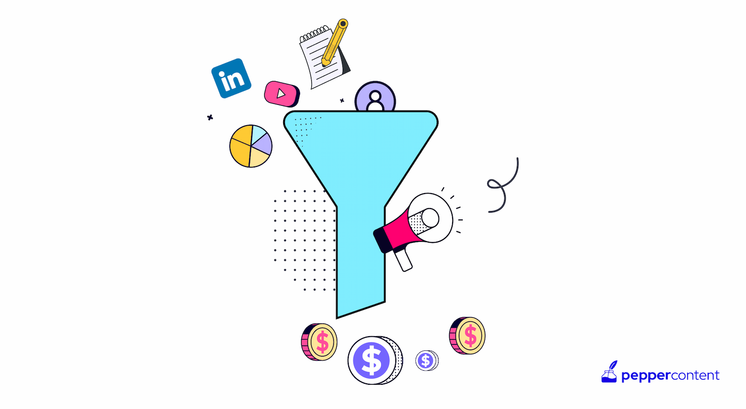 Mastering the Art of Building an Effective Content Marketing Funnel in 2024