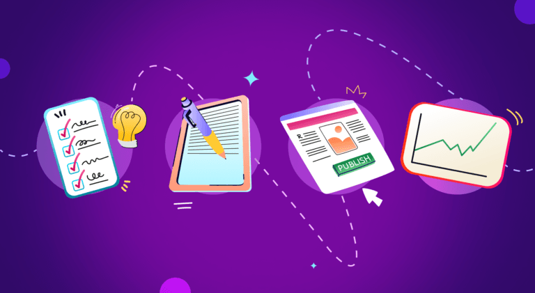 Content Automation