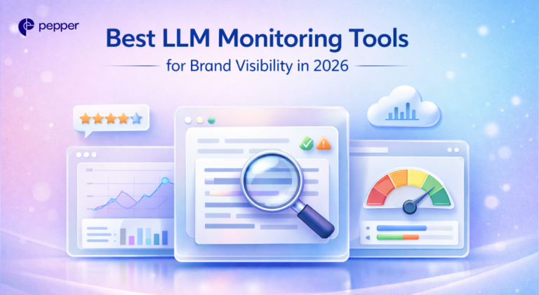 best llm monitoring tools for brand visibility