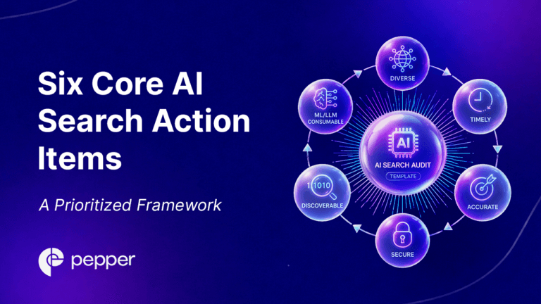 Six Core AI-Search Action Items