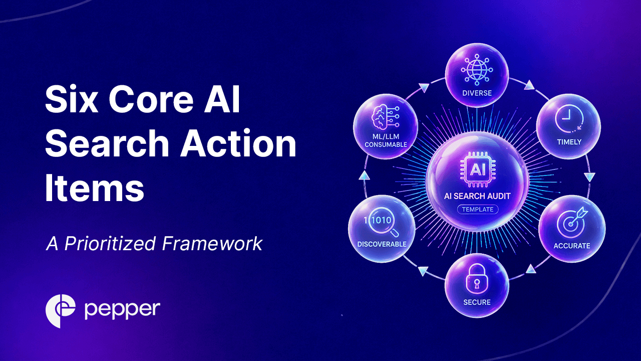 Six Core AI Search Action Items: A Prioritized Framework