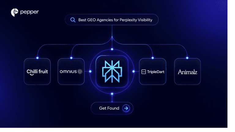 Best GEO Agencies for Perplexity Visibility
