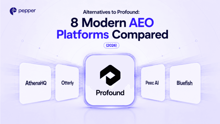 Profound Alternatives