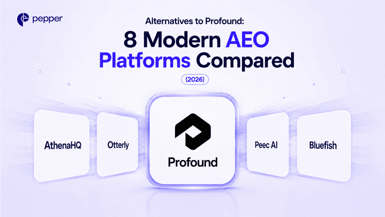 Alternatives to Profound: 8 Modern AEO Platforms Compared (2026)