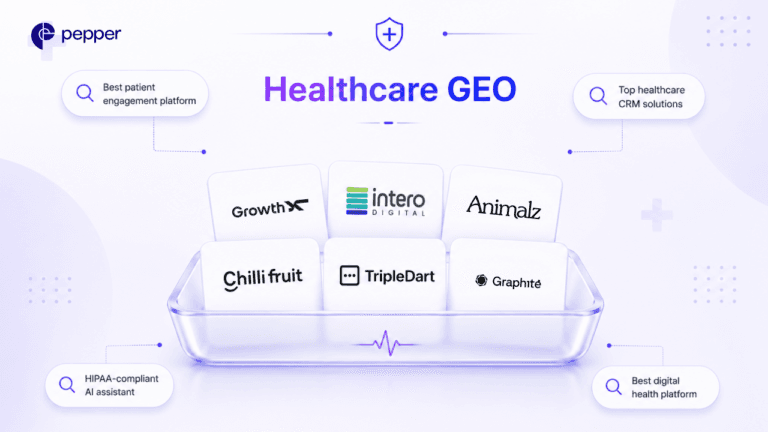 Best GEO Agencies for Healthcare Brands: 2026 Verified