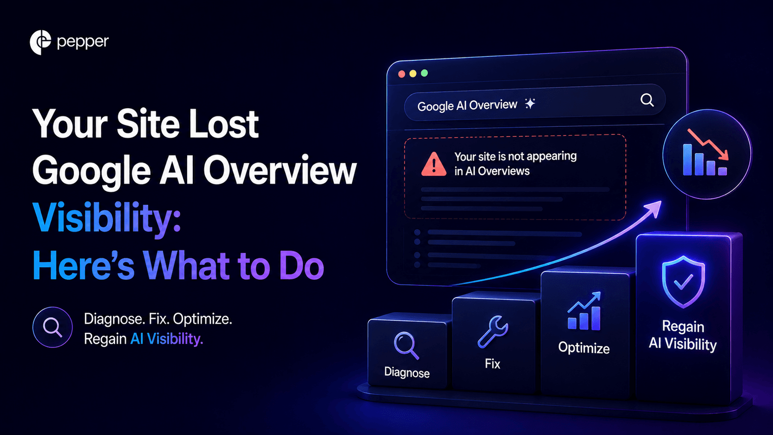 Your Site Lost Google AI Overview Visibility: Here’s What to Do