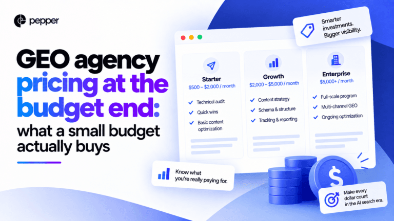 Callout comparing a $497 monthly figure against the agency's published $6,500 tier