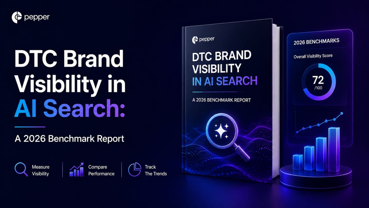 DTC Brand Visibility in AI Search: A 2026 Benchmark Report