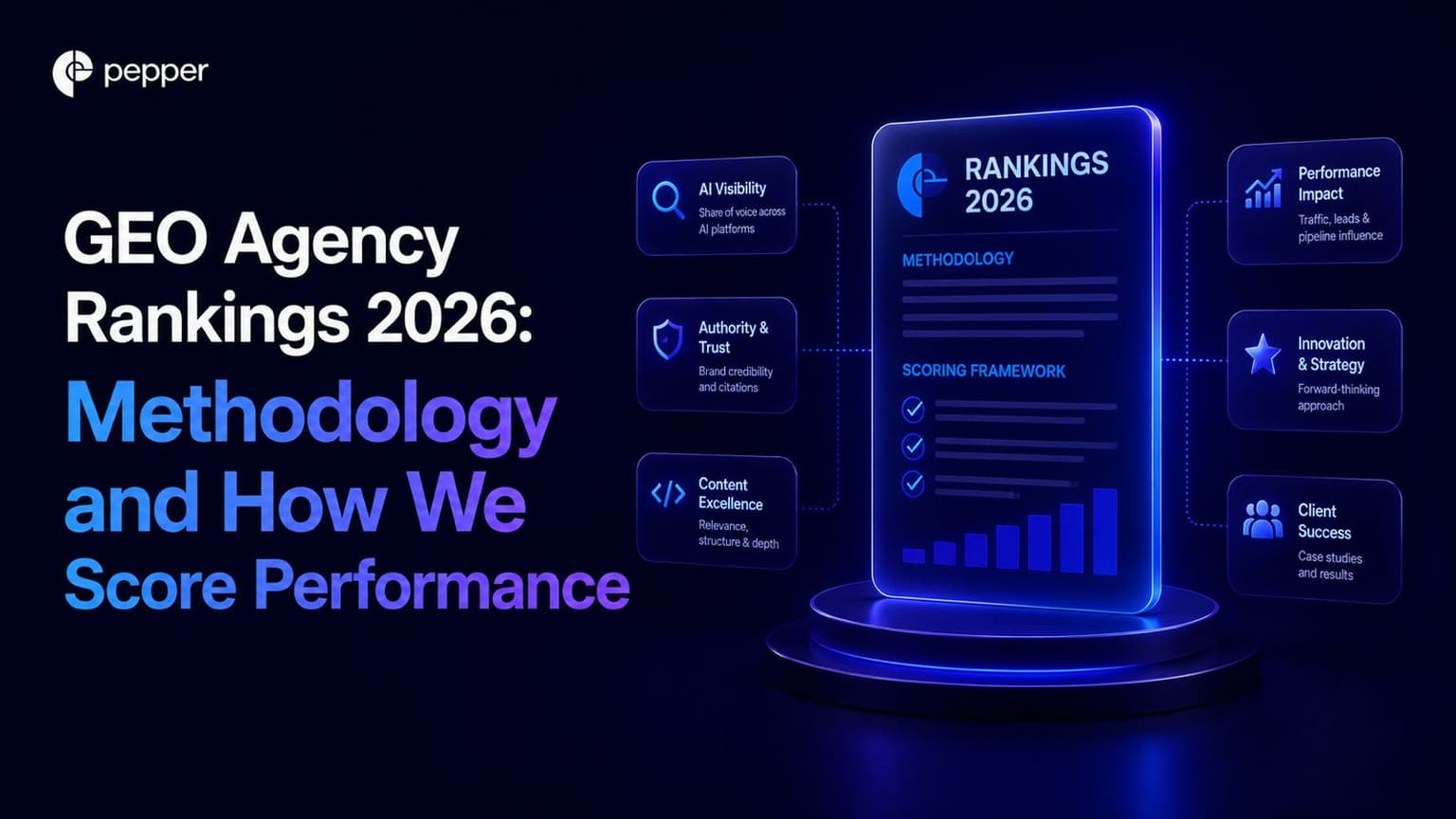 GEO Agency Rankings 2026: Methodology and How We Score Performance