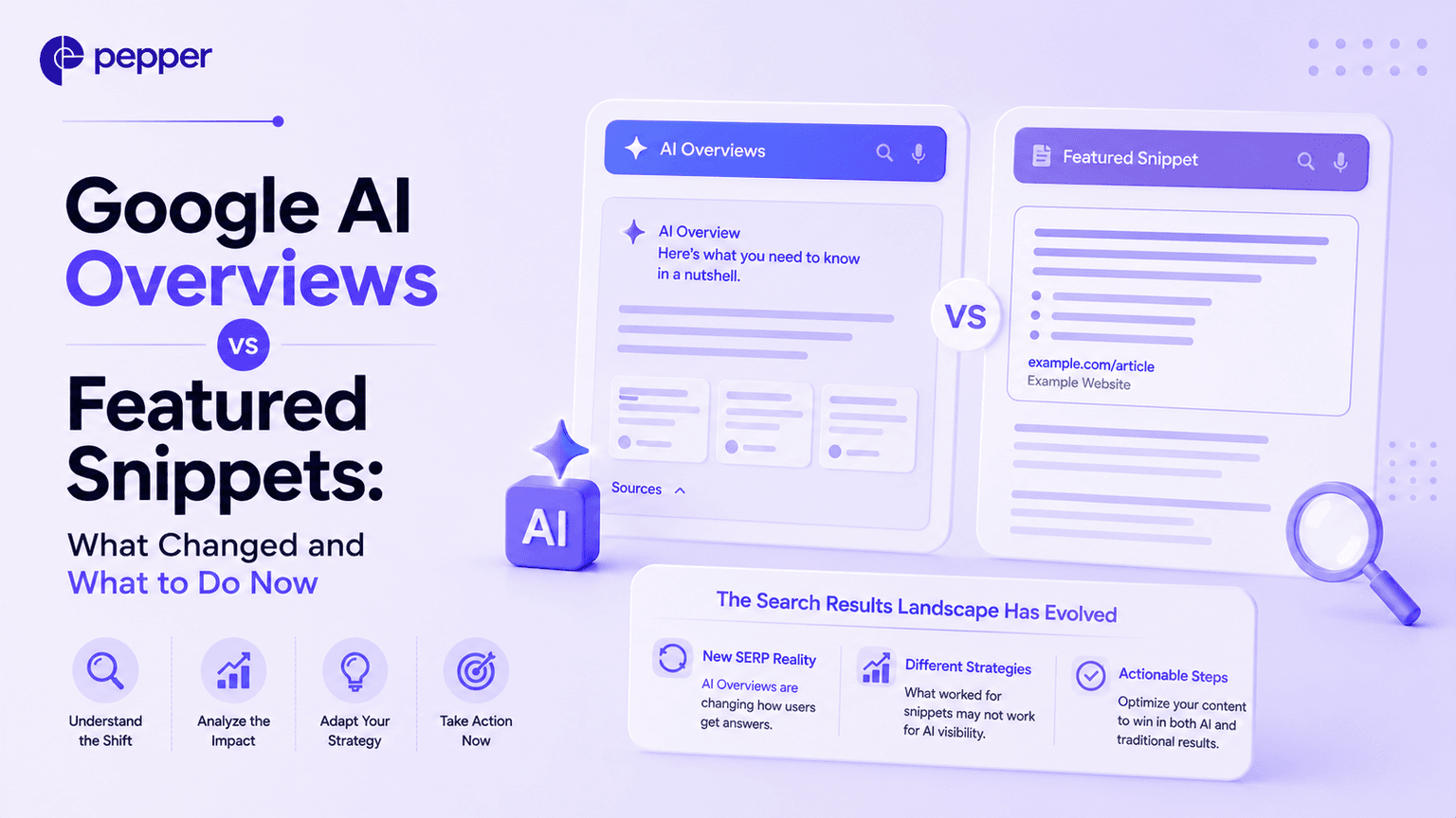 Google AI Overviews vs Featured Snippets: What Changed and What to Do Now