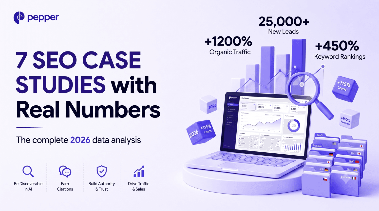 7 SEO case studies with real numbers