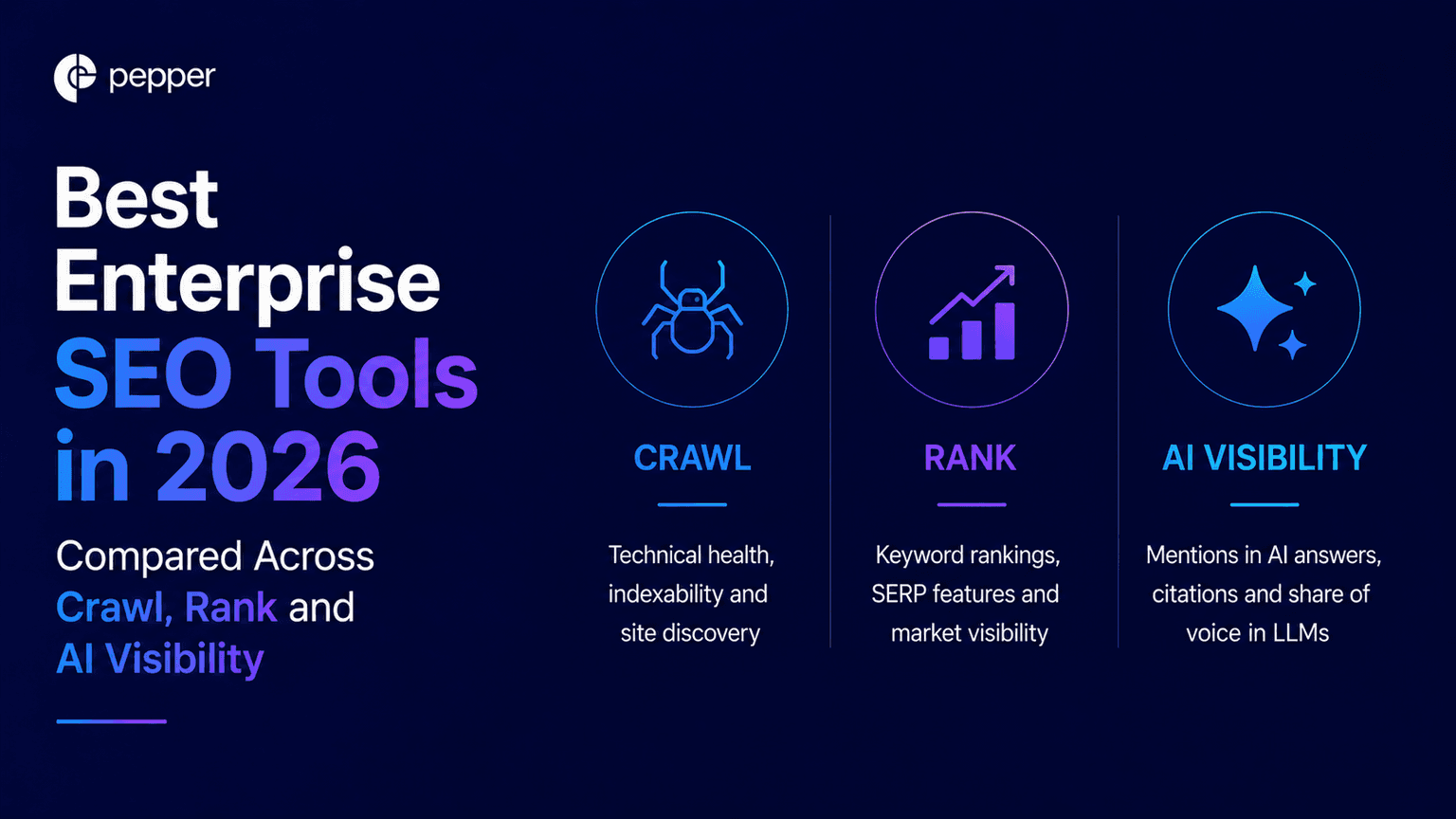 Best enterprise SEO tools in 2026, compared across crawl, rank and AI visibility