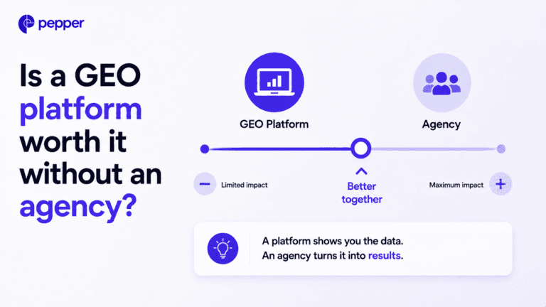 Four part readiness test for running a GEO platform without agency support