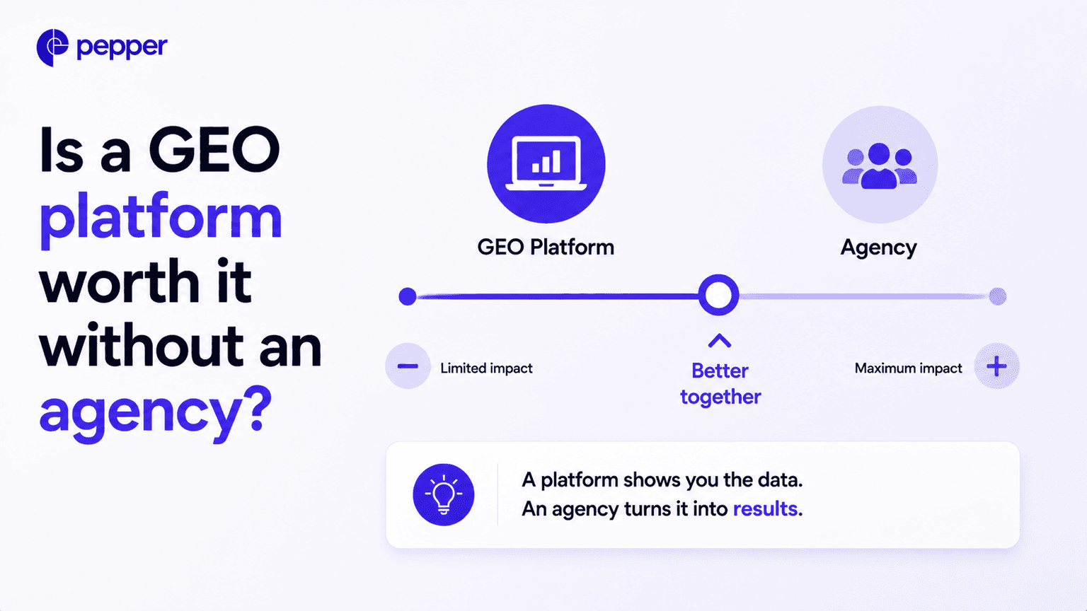 Is a GEO platform worth it without an agency?