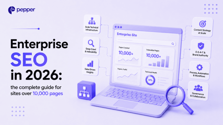 Illustration of a large website architecture with template-driven page clusters and crawl paths across thousands of pages