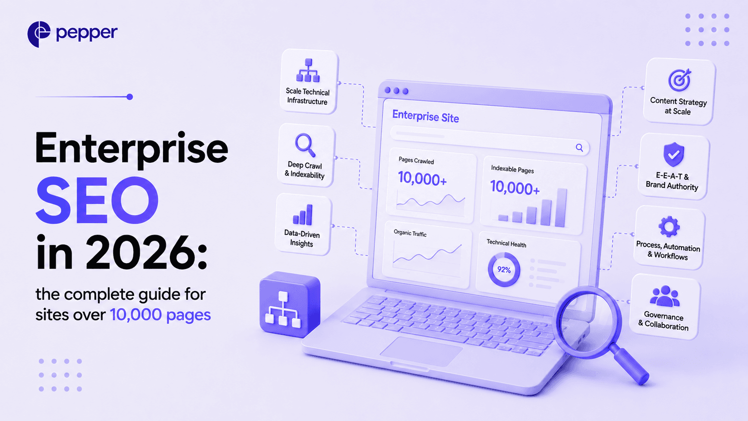 Enterprise SEO in 2026: the complete guide for sites over 10,000 pages