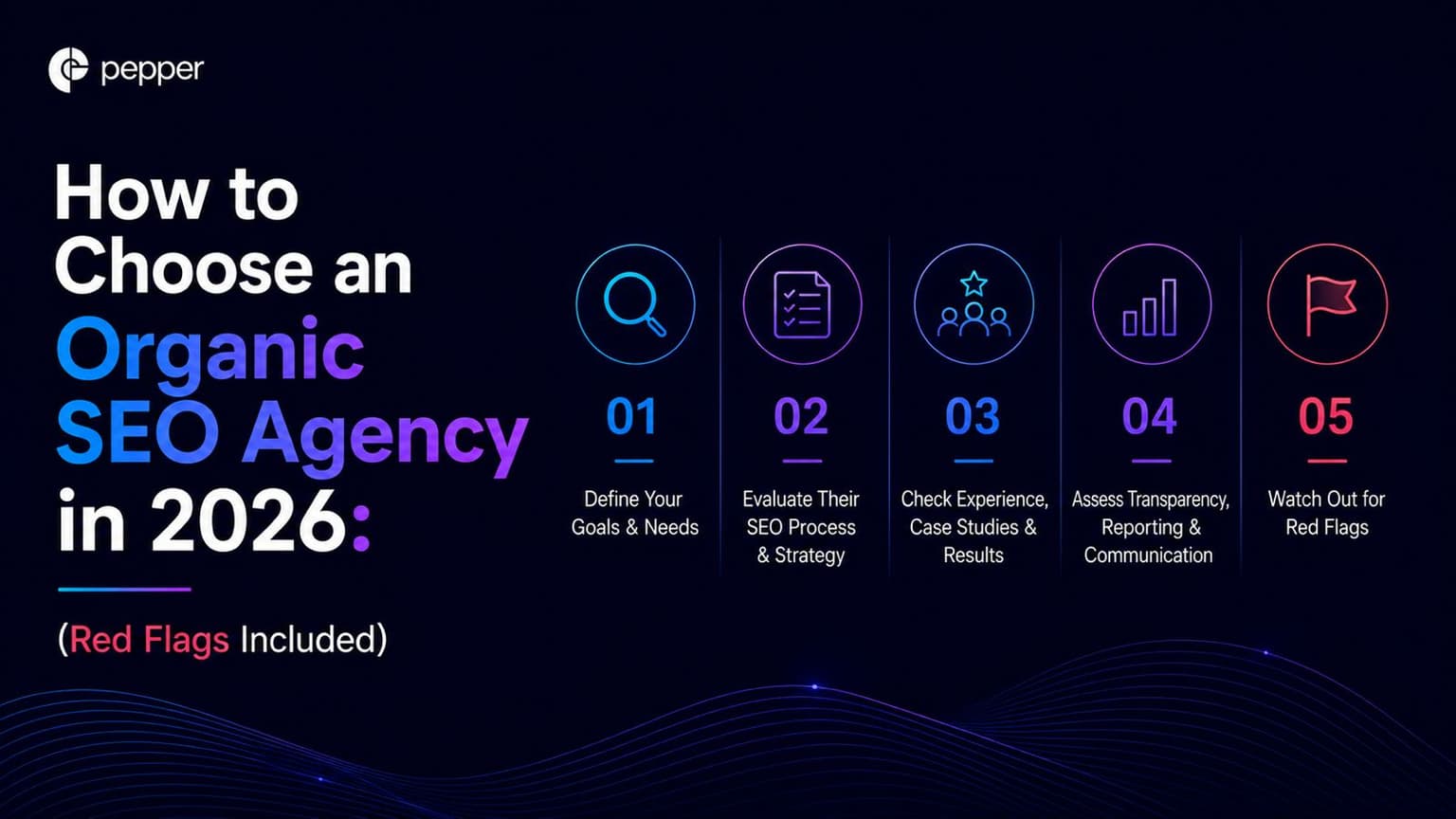 How to choose an organic SEO agency in 2026
