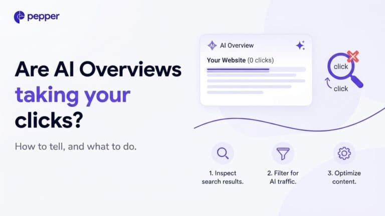 Click rates on Google search results with and without an AI Overview present