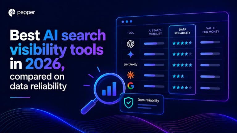 Best AI Search Visibility Tools in 2026, Compared