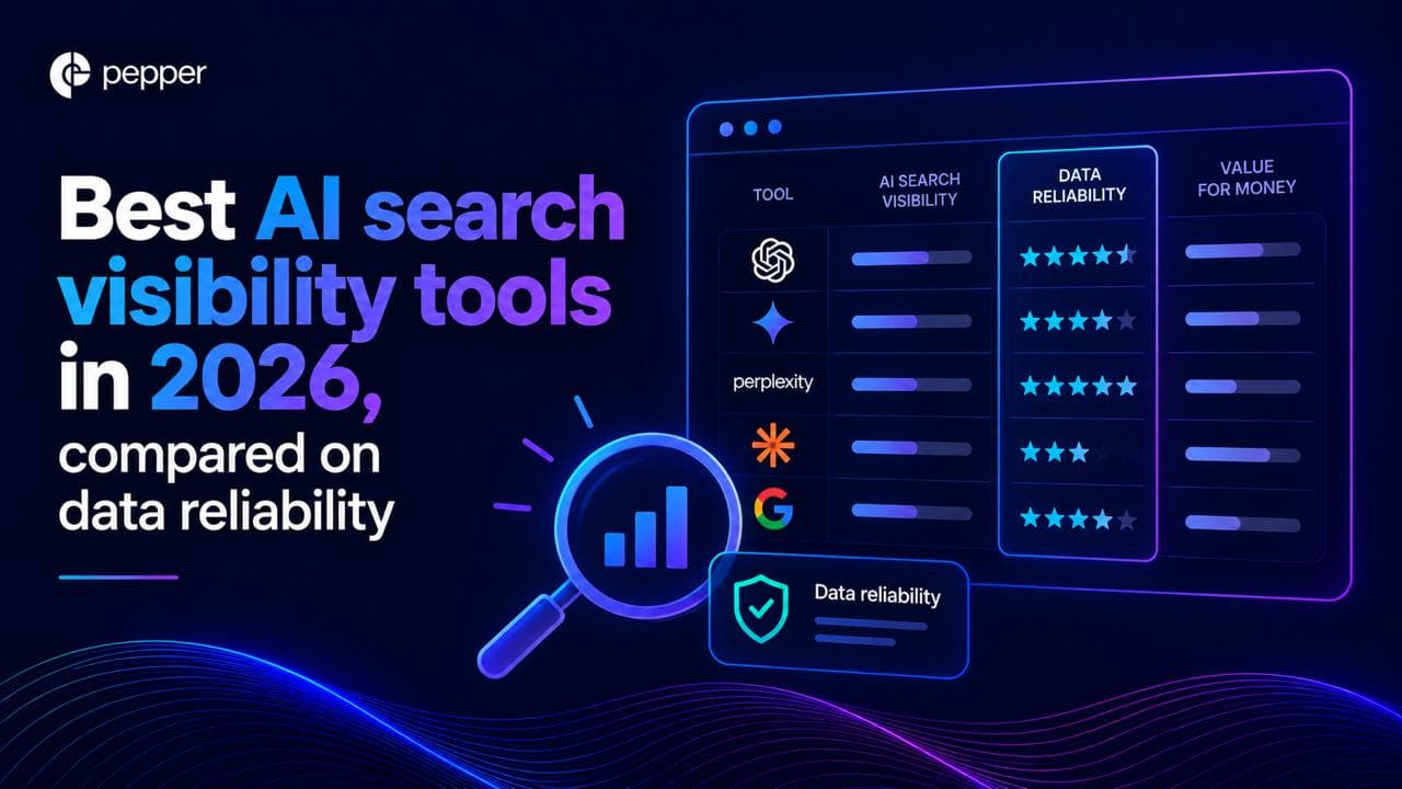 Best AI search visibility tools in 2026, compared on data reliability