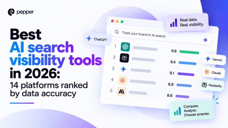 Dot plot ranking AI search visibility tools by how many times each prompt is sampled per month