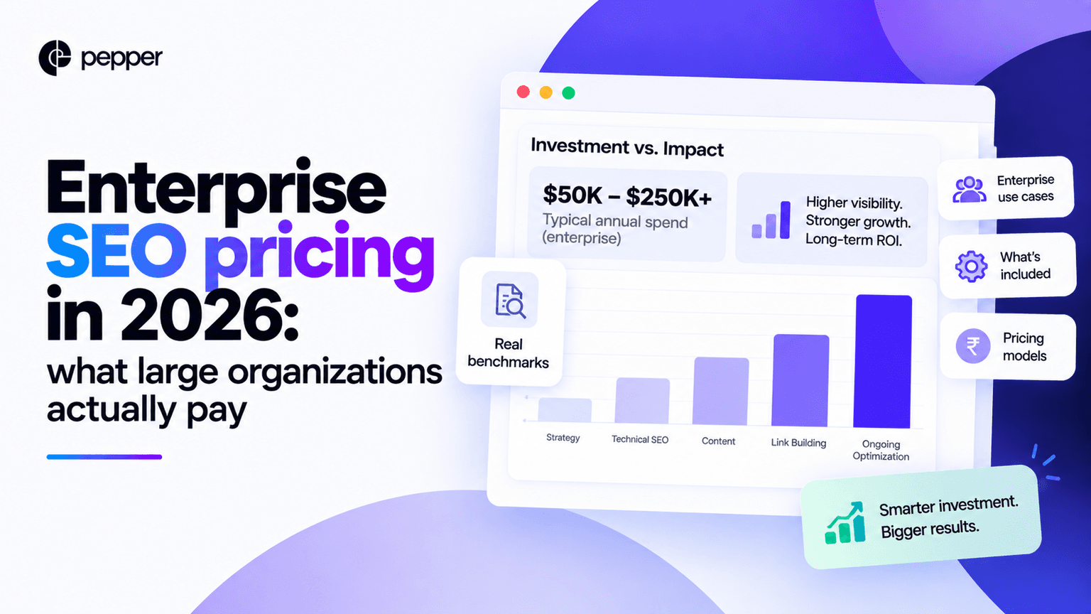 Enterprise SEO pricing in 2026: what large organizations actually pay