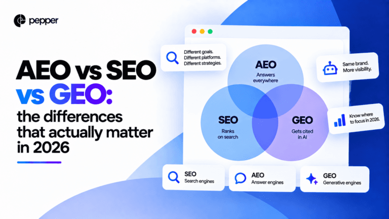 Comparison matrix of SEO, AEO and GEO showing the surfaces differ while the playbook mostly does not