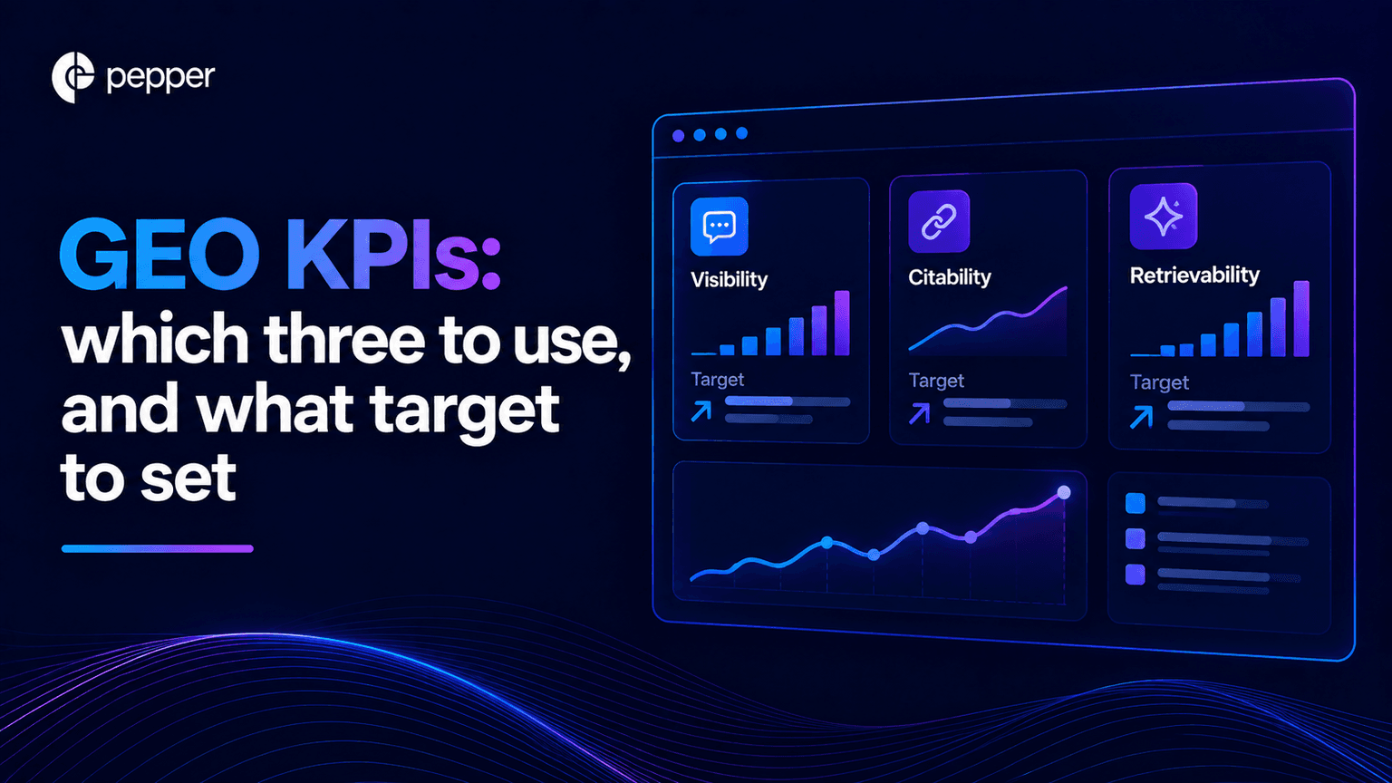 GEO KPIs: which three to use, and what target to set