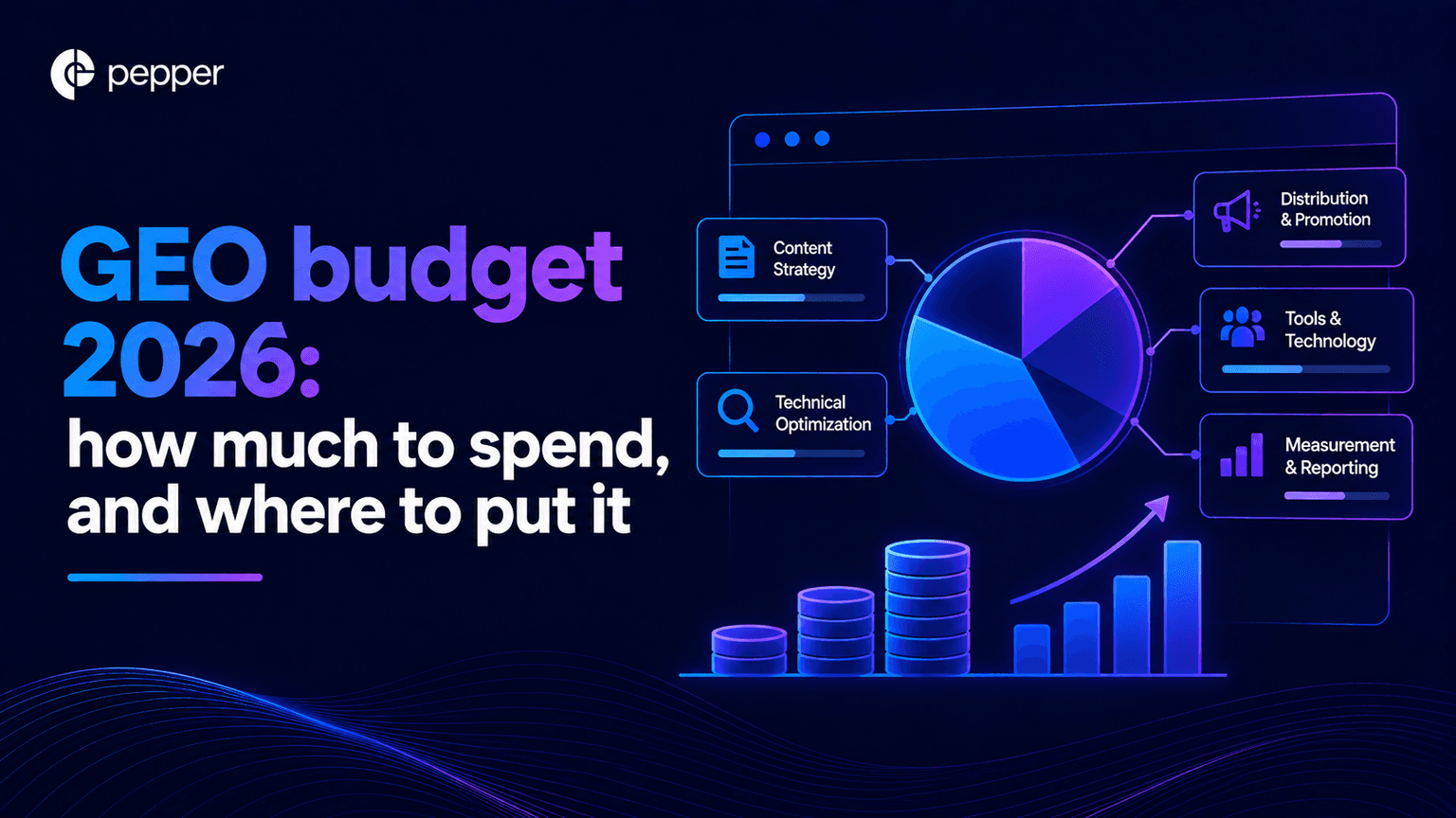 GEO budget 2026: how much to spend, and where to put it