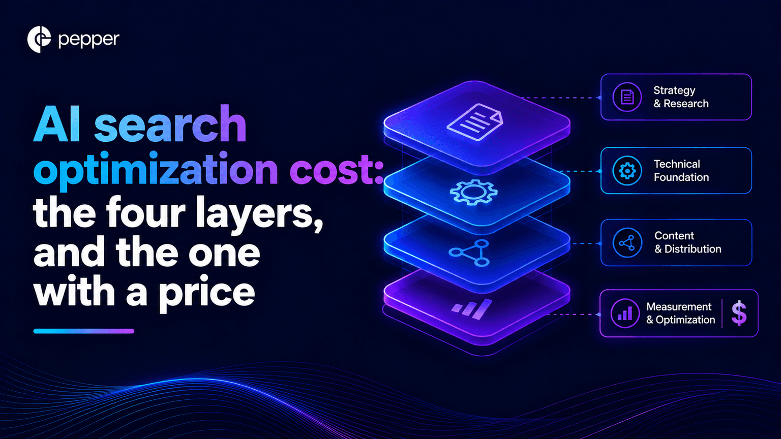 AI search optimization cost: the four layers, and the one with a price