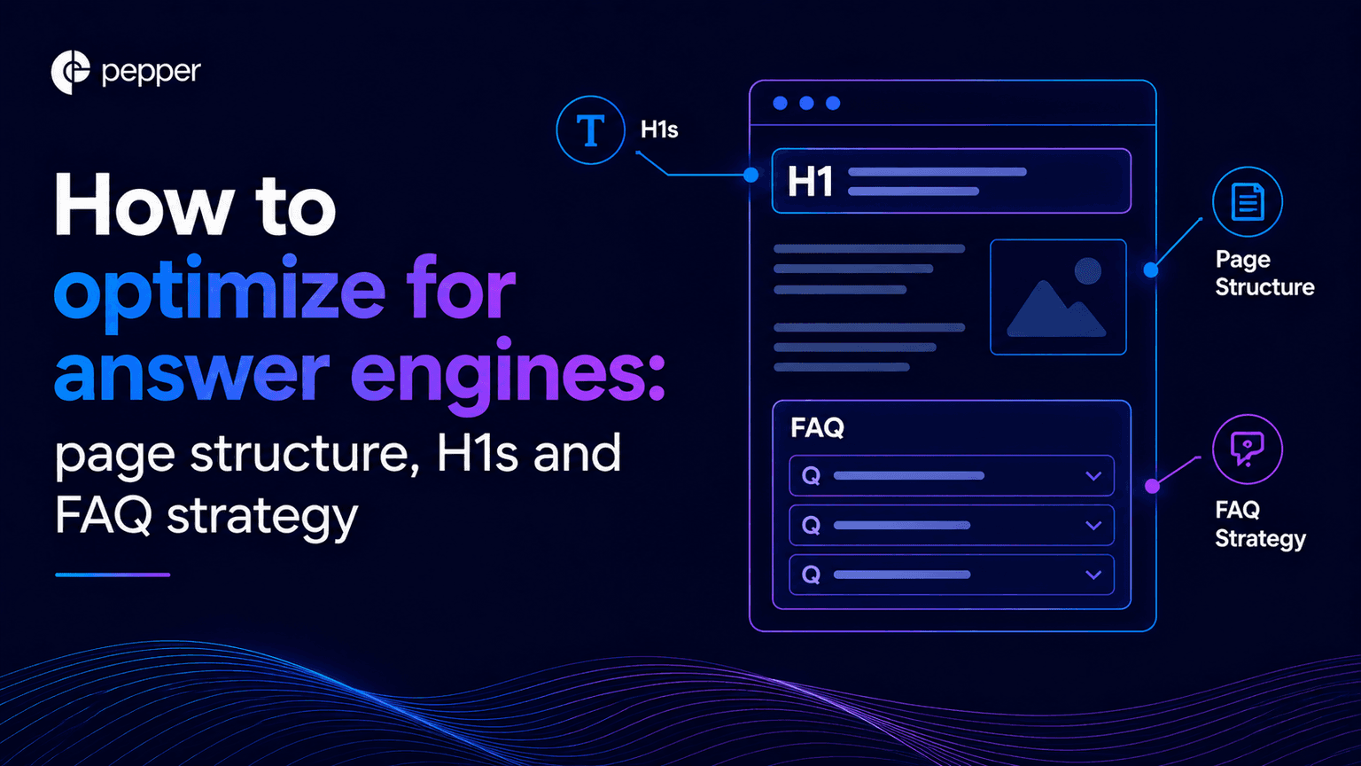 How to optimize for answer engines: page structure, H1s and FAQ strategy