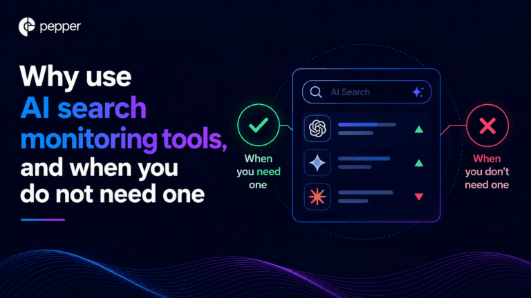 Comparison of AI search monitoring tool tiers showing how few prompts entry plans actually track