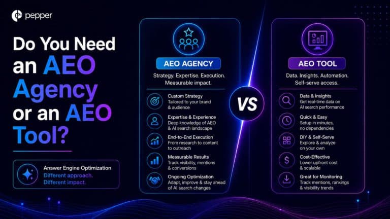 Comparison of AEO agency and AEO tool options across cost, coverage and execution