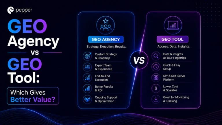 Cost per prompt comparison across free and paid GEO tool tiers