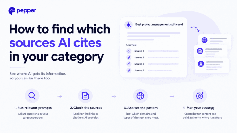 Method for building a citation core list of the sources AI engines cite in your category