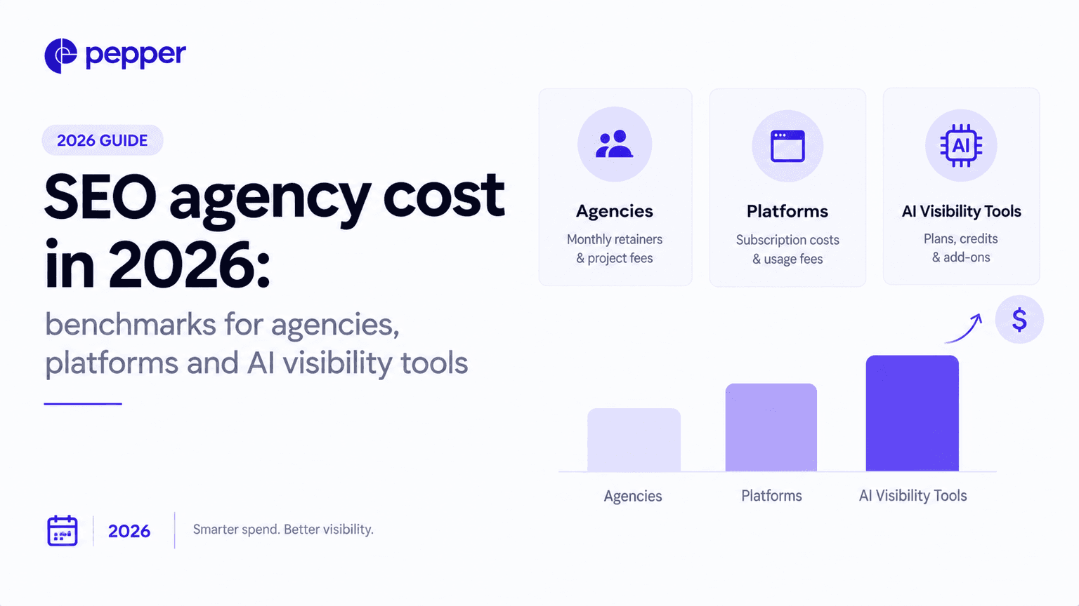 SEO agency New York: how to read the 2026 rankings and build a real shortlist