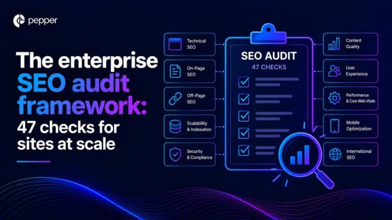 Enterprise SEO audit framework showing 47 checks across six categories for large websites