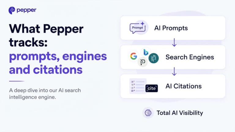 What Pepper tracks in AI search: prompts run daily, engines covered and citations recorded