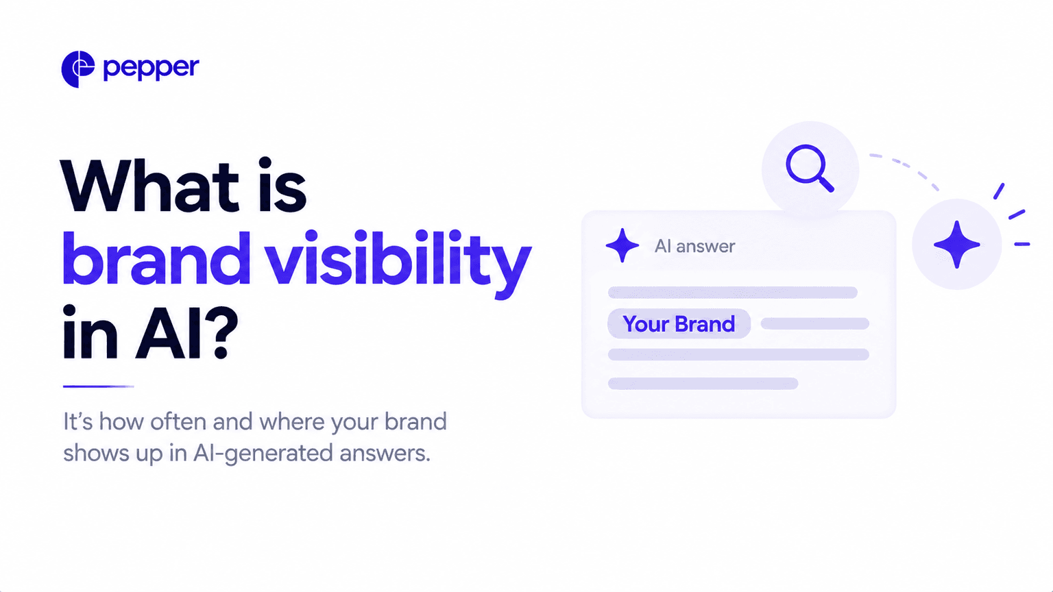 What is brand visibility in AI?