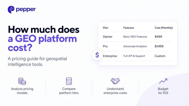 GEO platform pricing compared on cost per tracked prompt across published monthly tiers