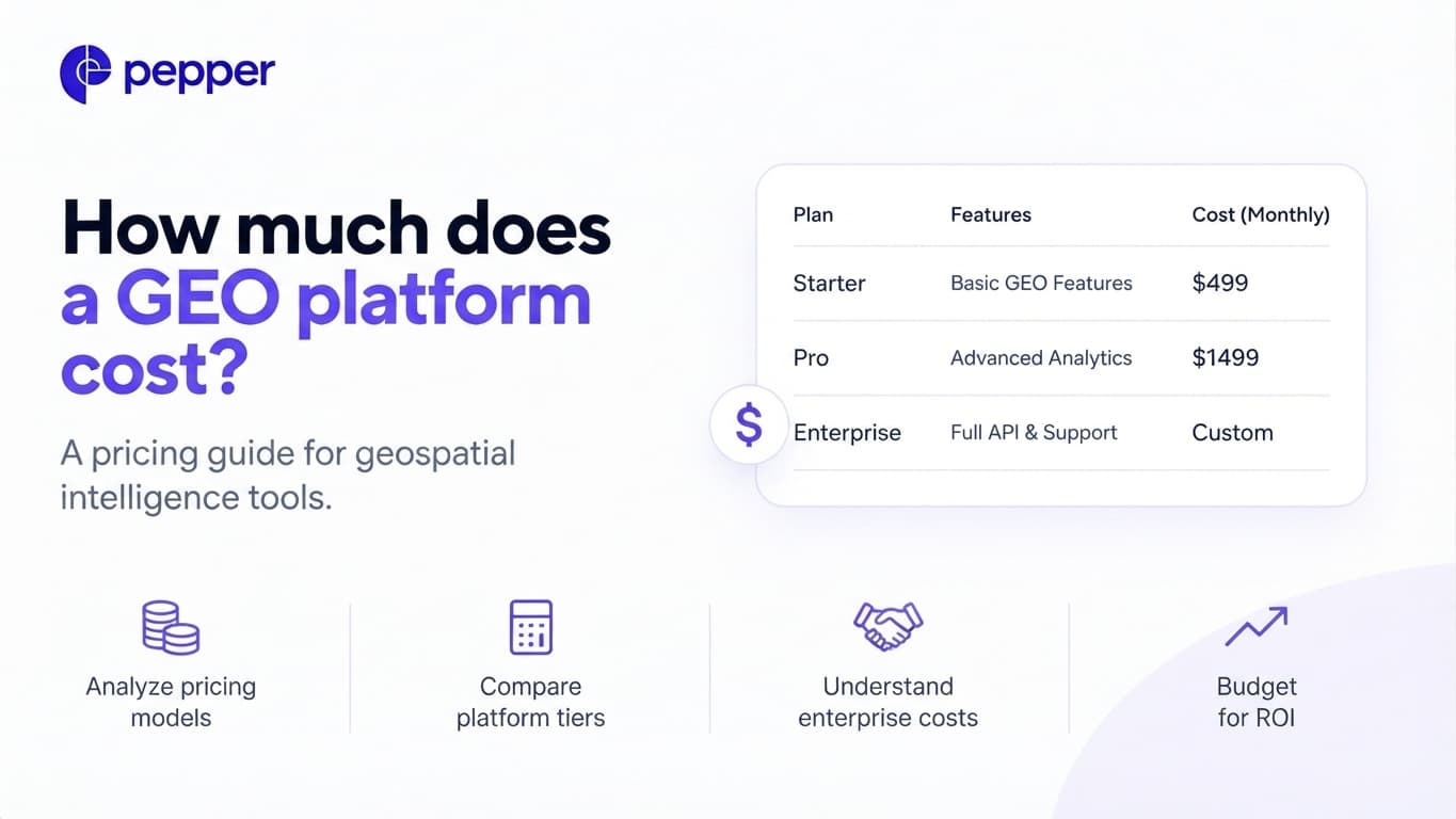 How much does a GEO platform cost?